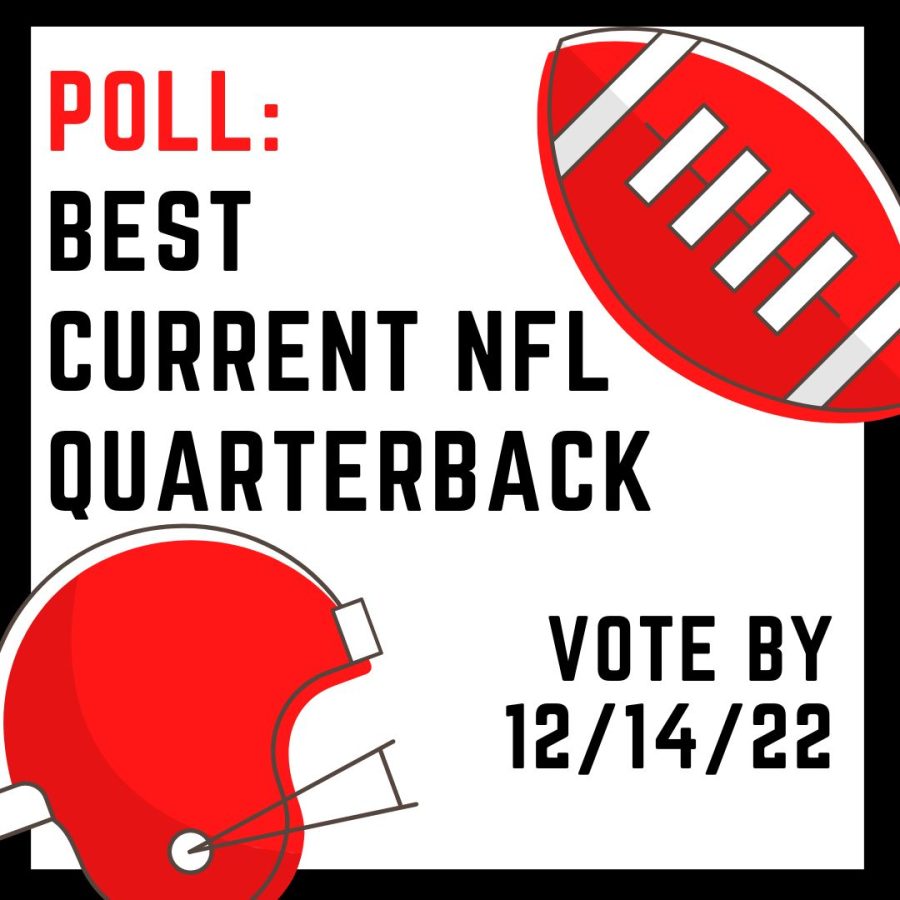 Poll: Whos the best QB in the NFL at this moment?