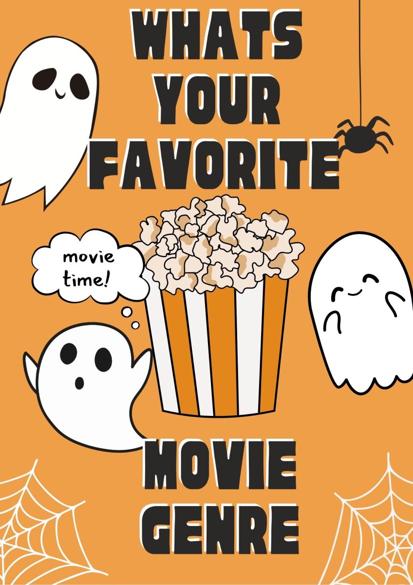 Whats Your Favorite Movie Genre?