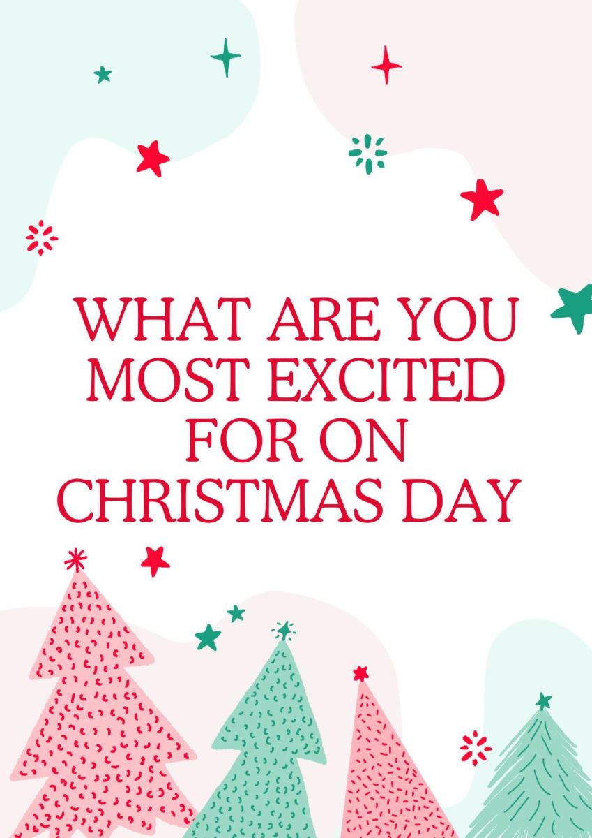 What+Are+You+Most+Excited+For+On+Christmas+Day