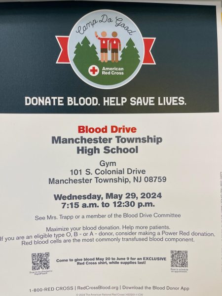 Blood Drive To Be Held May 29